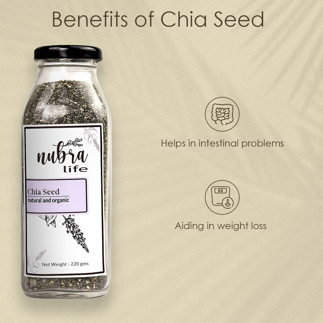 Chia Seeds